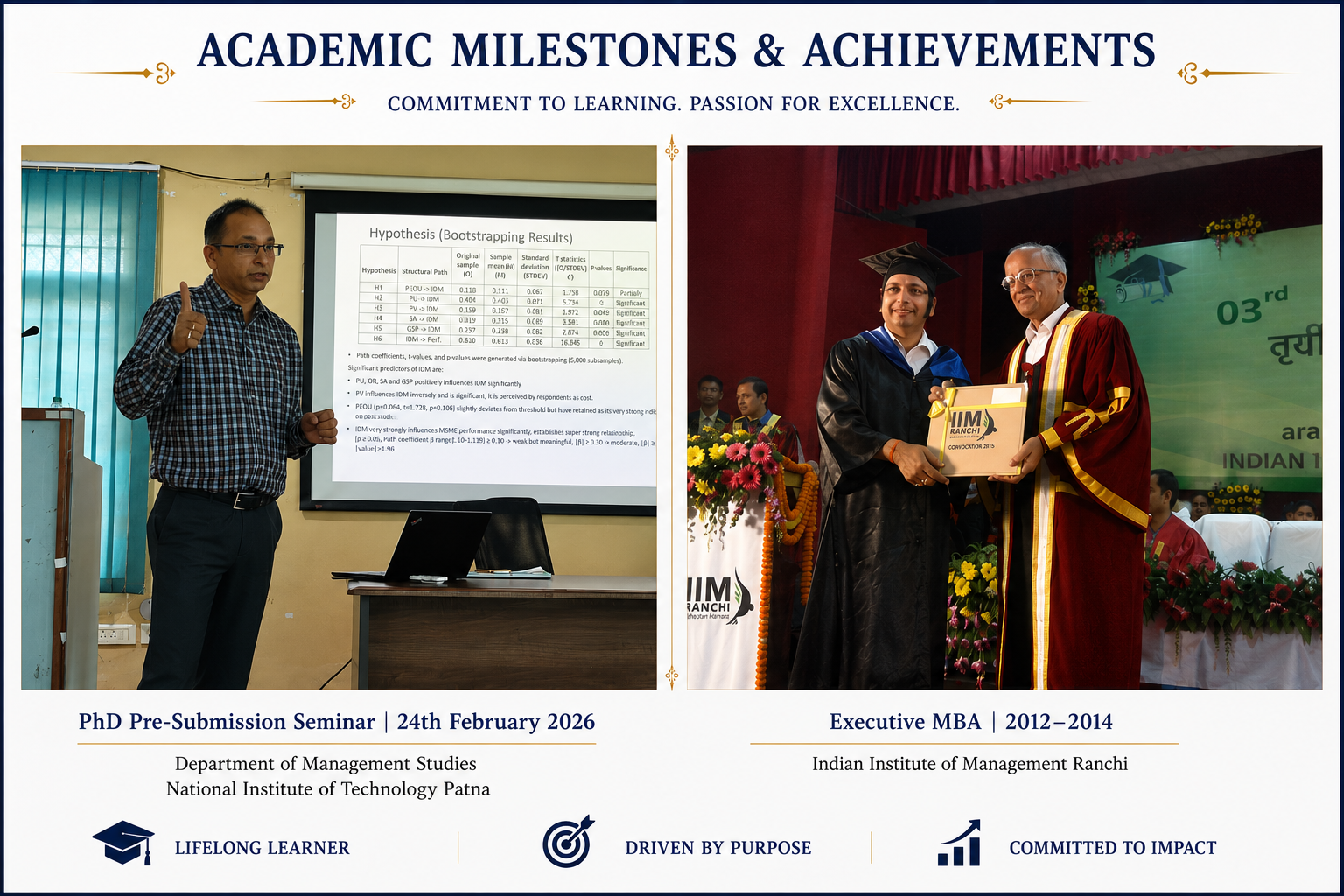 Academic milestones including PhD pre-submission seminar and Executive MBA