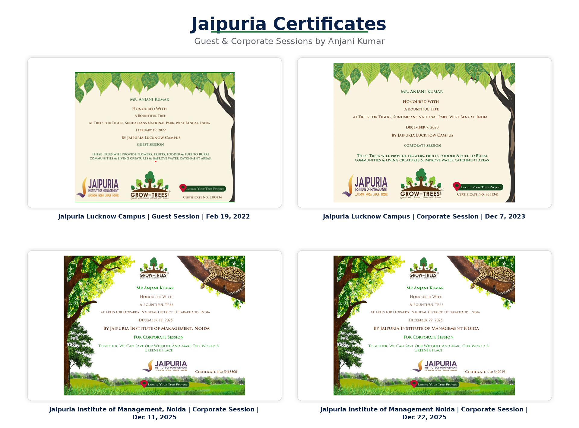 Jaipuria guest and corporate session certificates