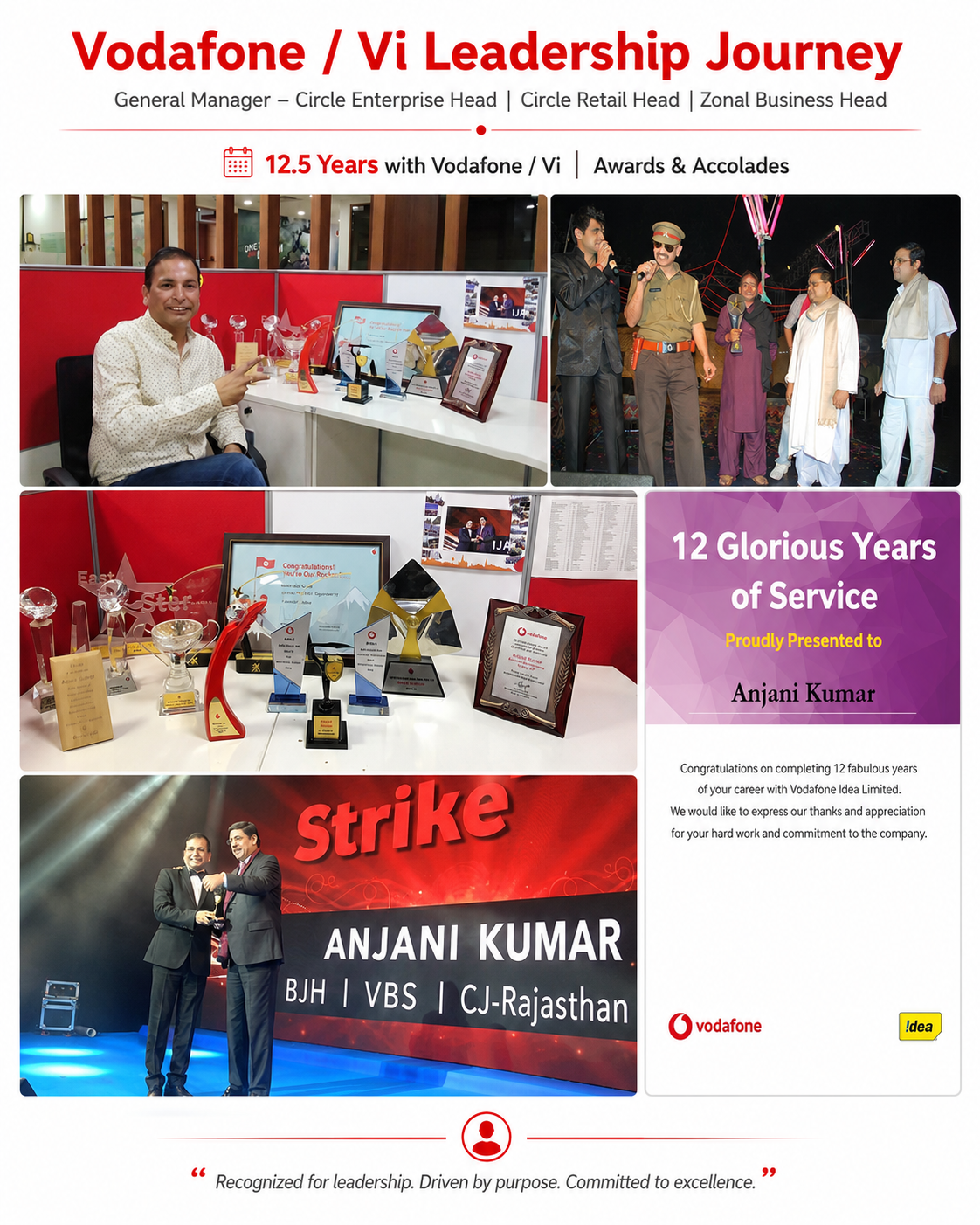 Vodafone and Vi leadership journey and awards
